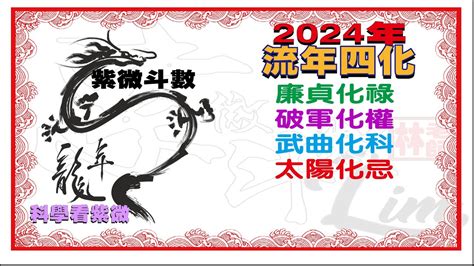 2023破軍化祿|破軍化祿